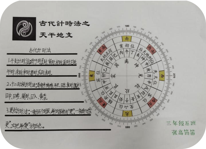 凯瑞小学第十四届学习节系列报道三