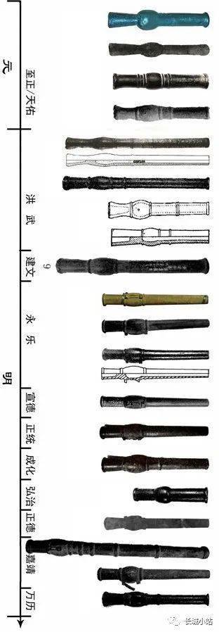 蛛毒步枪需要几个残图图片