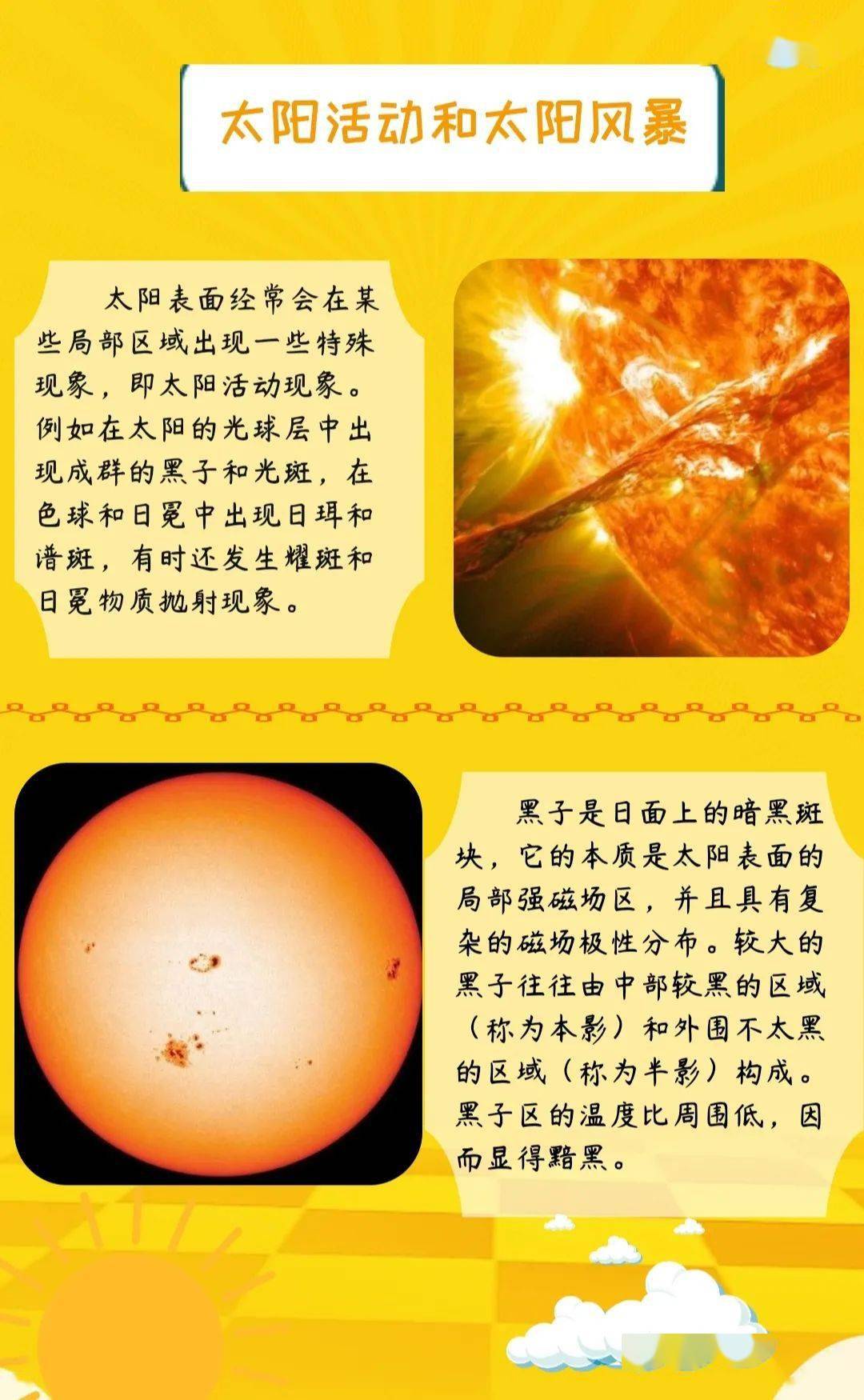 科普期刊 | 探秘宇宙系列之话说太阳