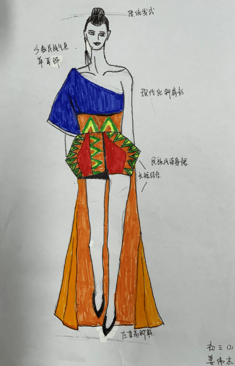 初三年级服装设计作业展 | 霓裳之舞,青春之梦_作品