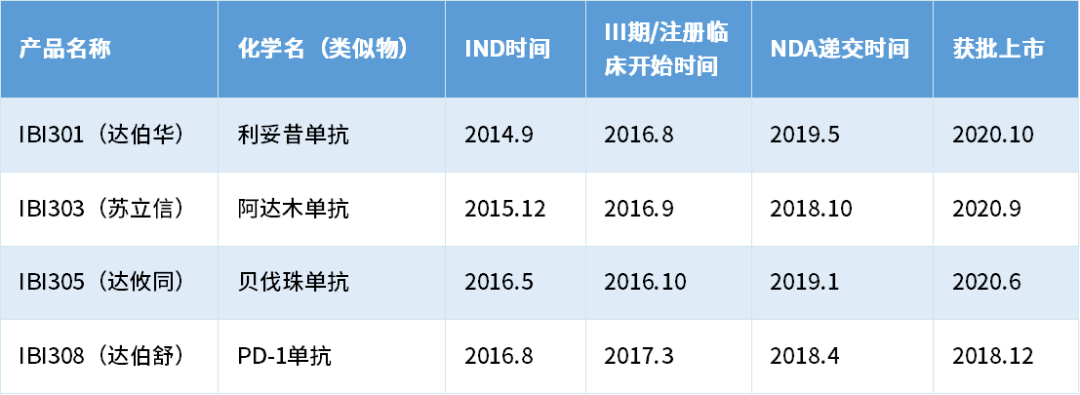 信达的战略升级和俞德超的下一个理想
