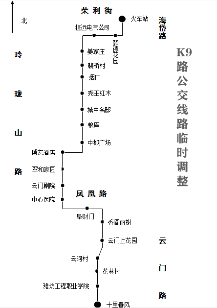 扩散丨青州3条公交线路临时调整!