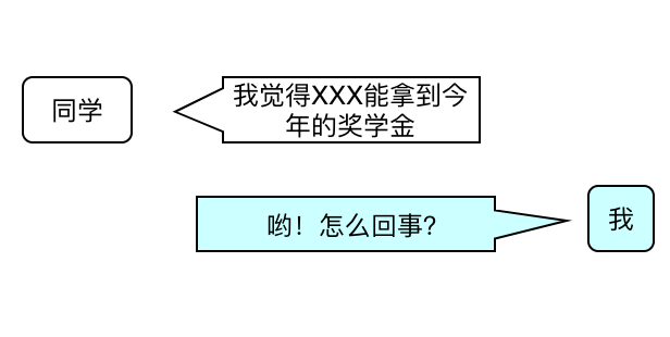 相聲捧哏語錄就是糊弄人取之不盡的寶庫使用時只要注意音調變化以及不