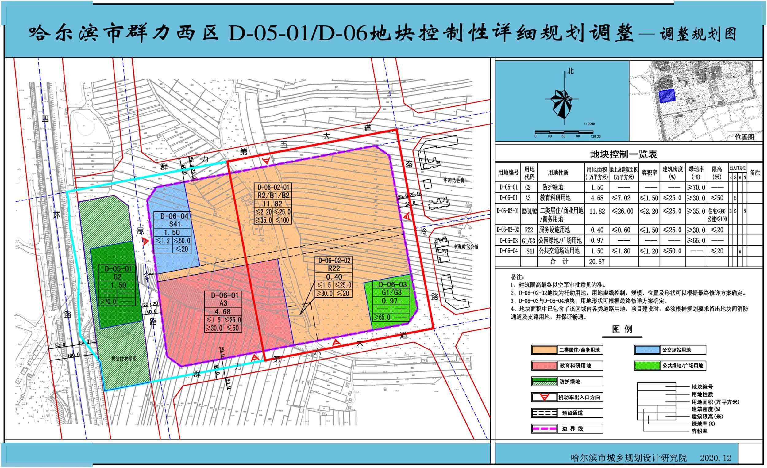 群力西区迎新规划教育科研用地新增468万平