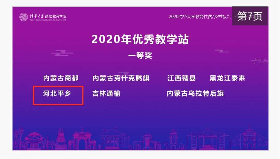 振興工作年終總結會召開,會上公佈了2020年優秀教學站,教學站先進個人