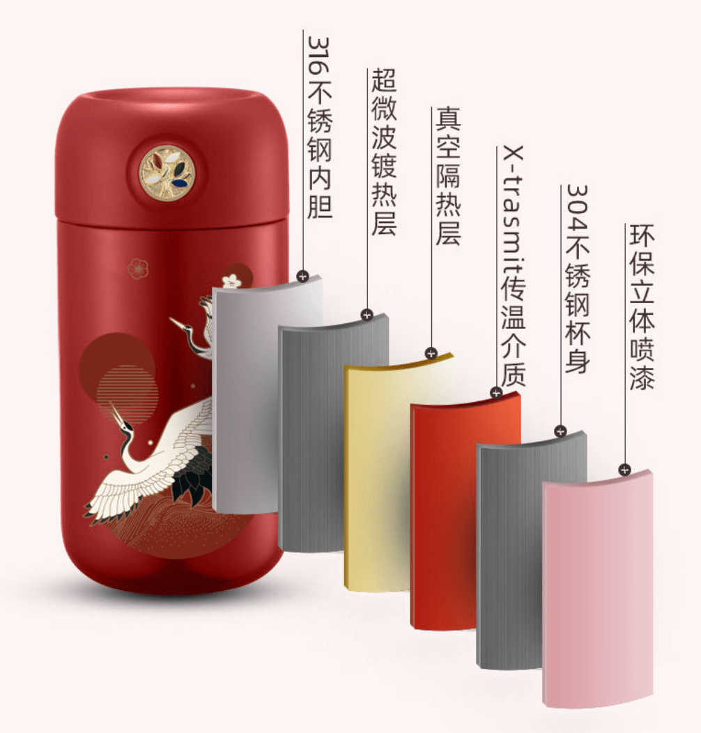 摇一摇,保温杯立变「电暖气」! 不插电就能热,3秒暖到55℃~还能喝