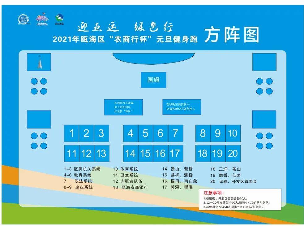 从市民广场出发→洲洋路→娄东大街辅道→上河乡路→水杉路→半塘园