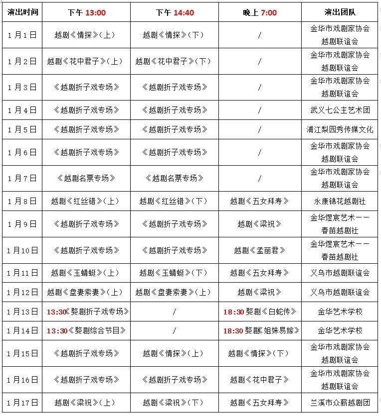 3-4 节 目 / 婺剧 《信仰的味道》 演出单位 / 浙江婺剧艺术研究院