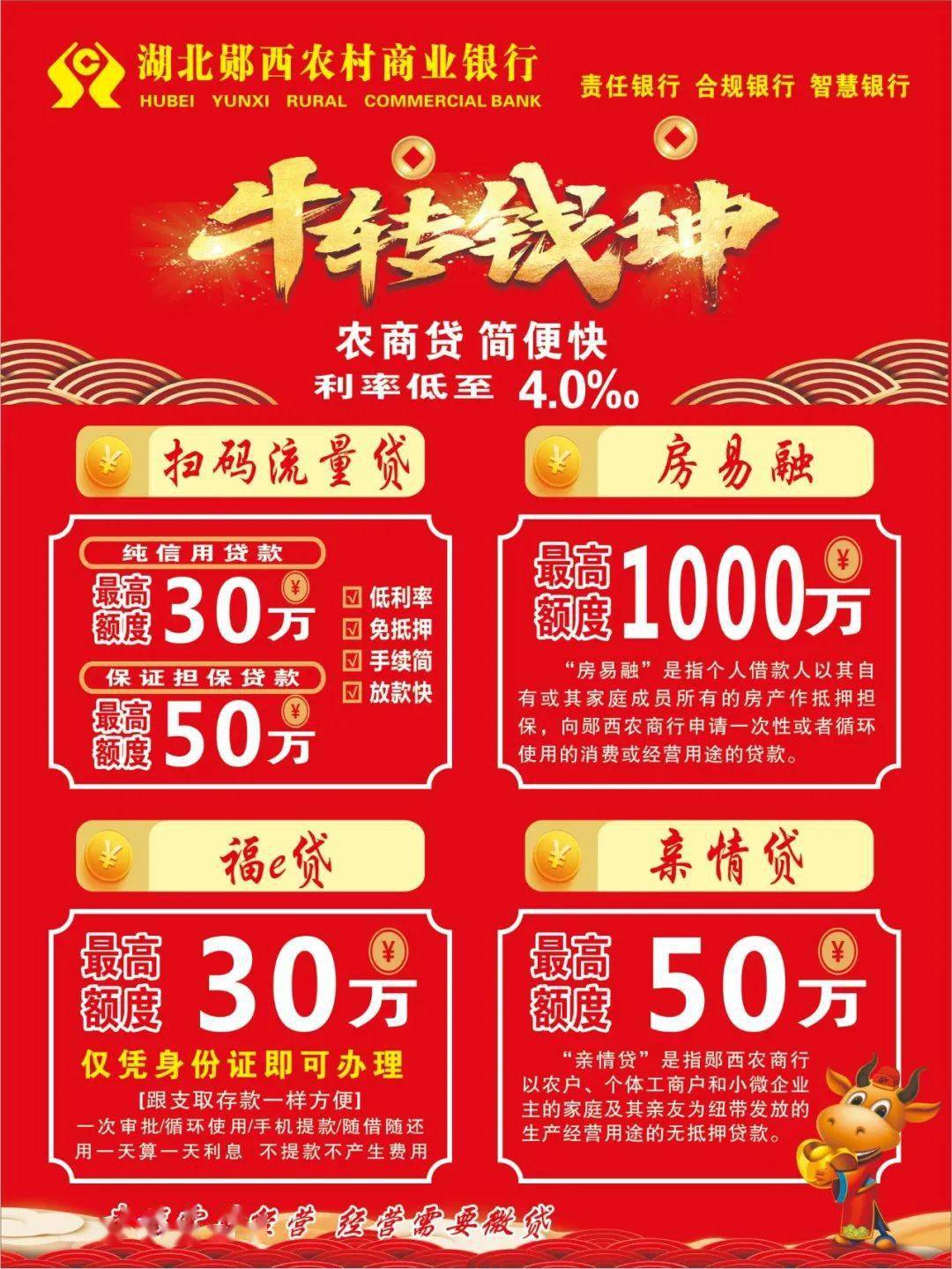 农商银行信用卡可以延期几天2021年(农商银行信用卡可以延期几天2021年还款)