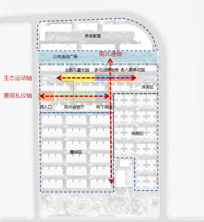 (小區功能規劃圖)玖璽更打造了全齡活力社區引入高端ip遊樂產品線