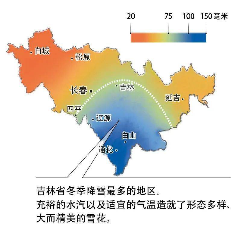 月份平均氣溫通常在-14℃66至-18℃66之間且逆溫層對雪花干擾較弱