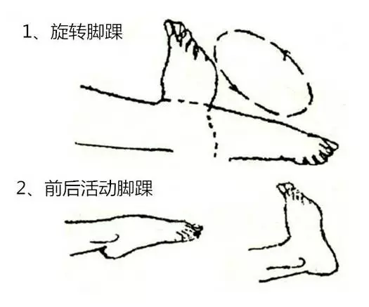 崴脚后正确处理攻略看这一篇就够了