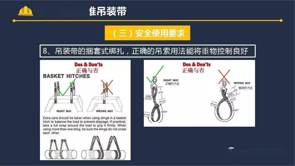 起重钢丝绳,吊索具缺陷判定及报废标准!一篇搞定