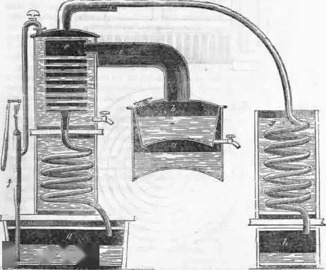 科菲蒸馏器原理图片