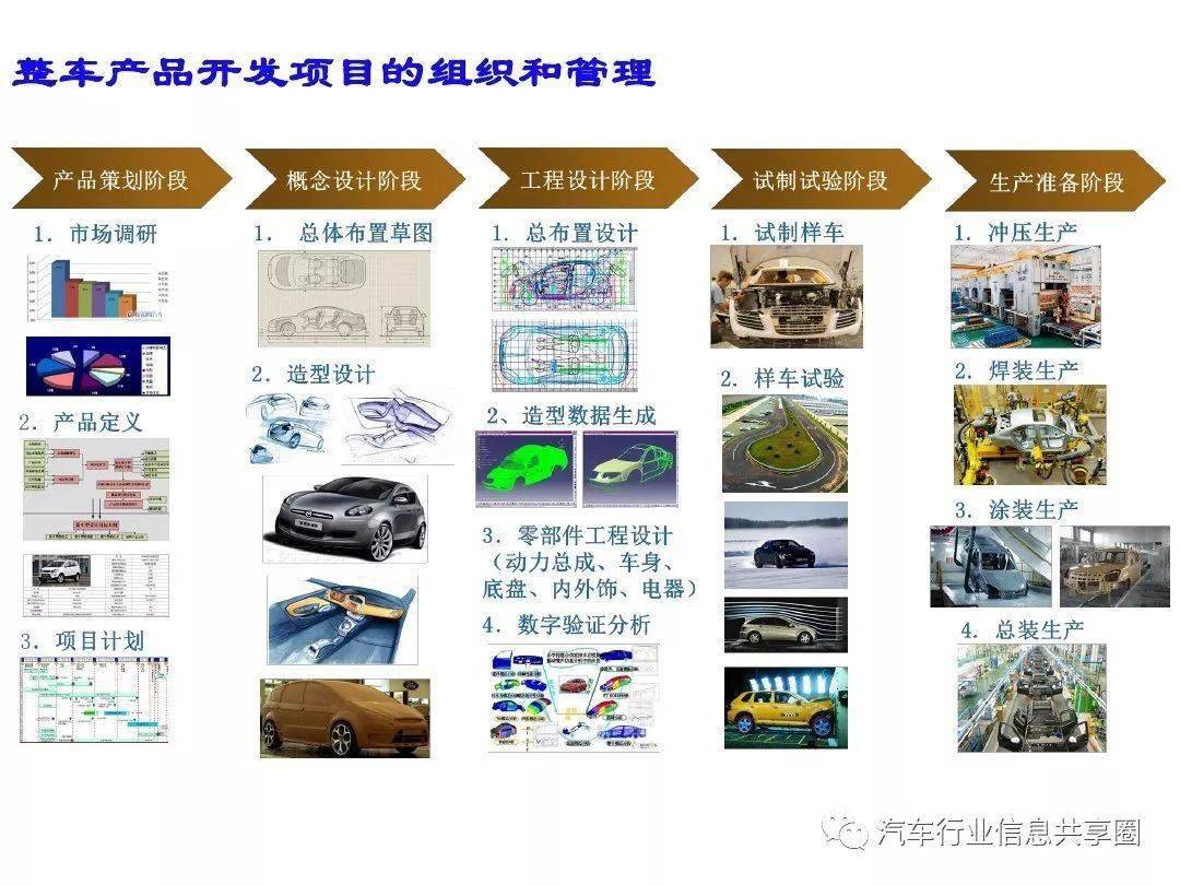 国际海底开发制度_开发网络试题库管理应用软件中添加试题功能的开发步骤_软件开发管理制度