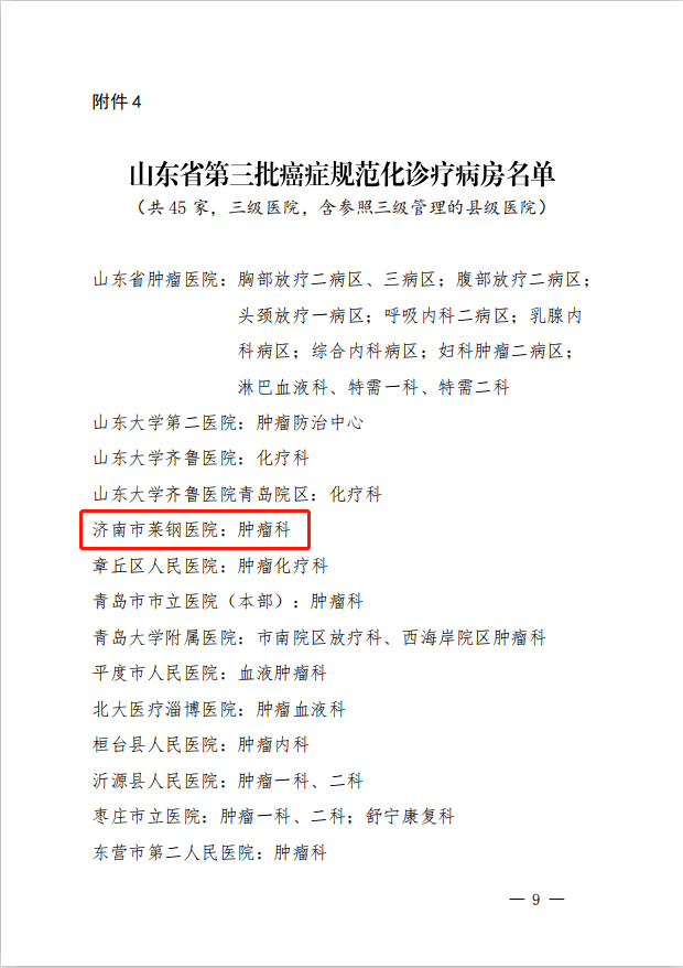 根據《關於開展2018年省癌症規範化診療病房申報工作的通知》(魯衛函