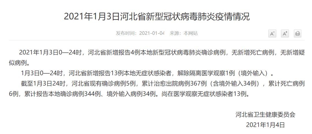 河北省  新增报告4例本地新型冠状病毒肺炎确诊病例,无新增死亡病例