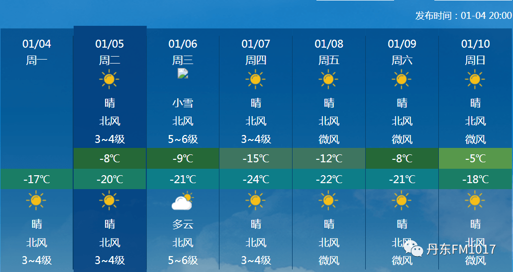 牡丹江天气图片