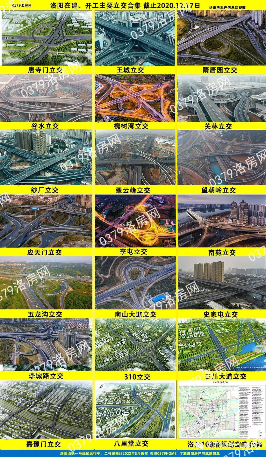 2020年11月——河南首座五向单体立交桥,洛阳最大立交翠云峰全面通车