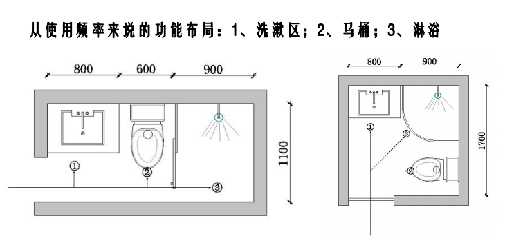 硬核案例解析生活家家居进击的十年