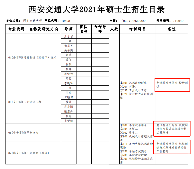 2020年9月12日公布的《西安交通大学2021年硕士研究生招生目录》中就