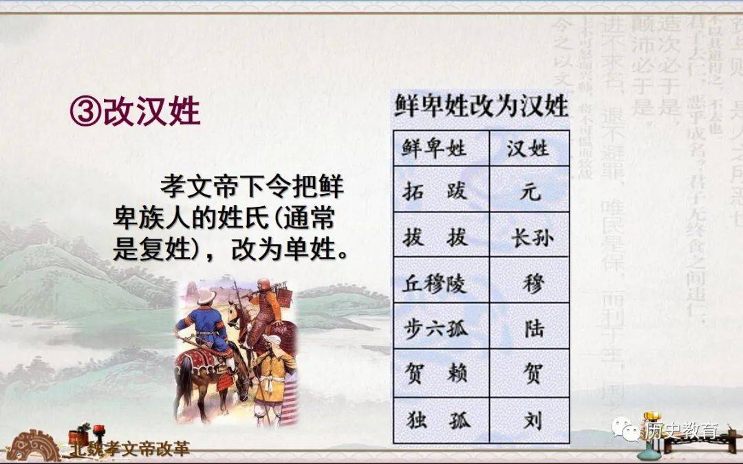 课件|人教部编版七上第19课 北魏政治和北方民族大交融