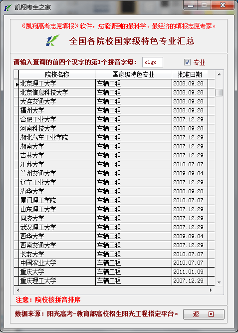 本科專業:車輛工程(考研,就業,好大學等)