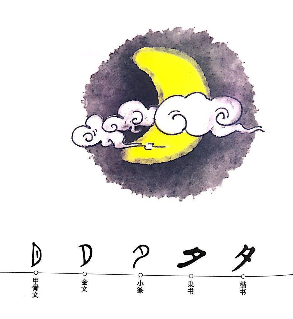 汉字娃娃丨图图姐姐带你了解汉字那些事儿朝夕