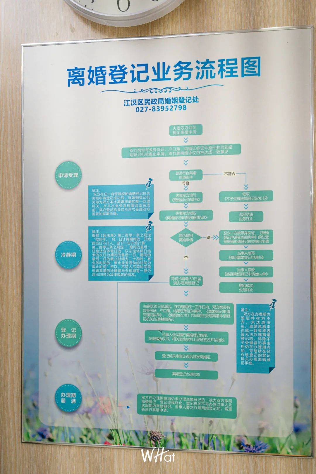 离婚冷静期在武汉实行的第一天,我要去离婚