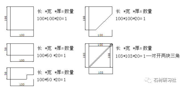 cad标题栏的尺寸图片