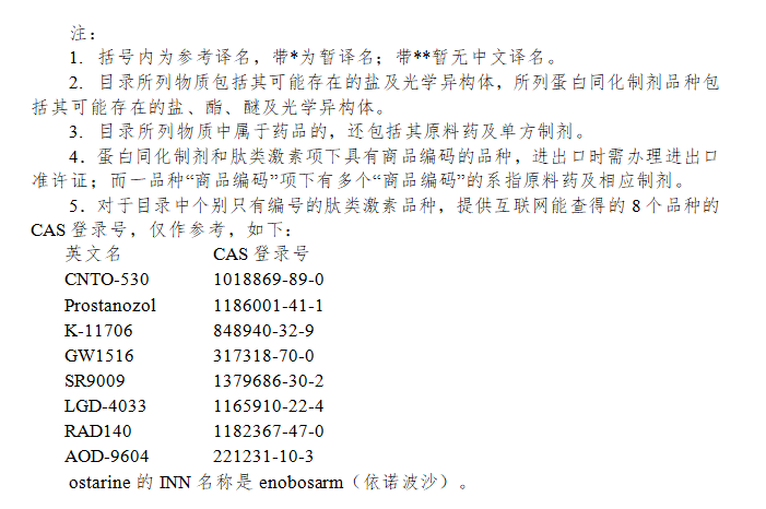 五部门:358个品种!兴奋剂目录更新