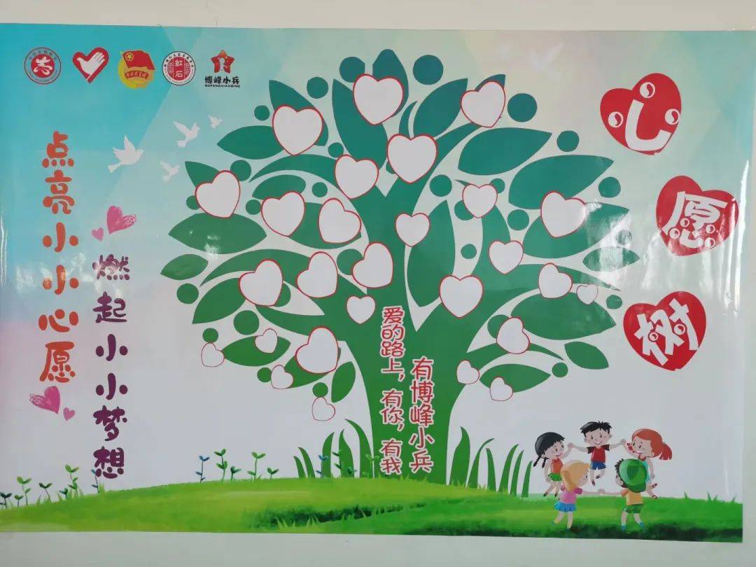 "小梦想 大希望"博峰小兵2021年度第一期圆梦活动