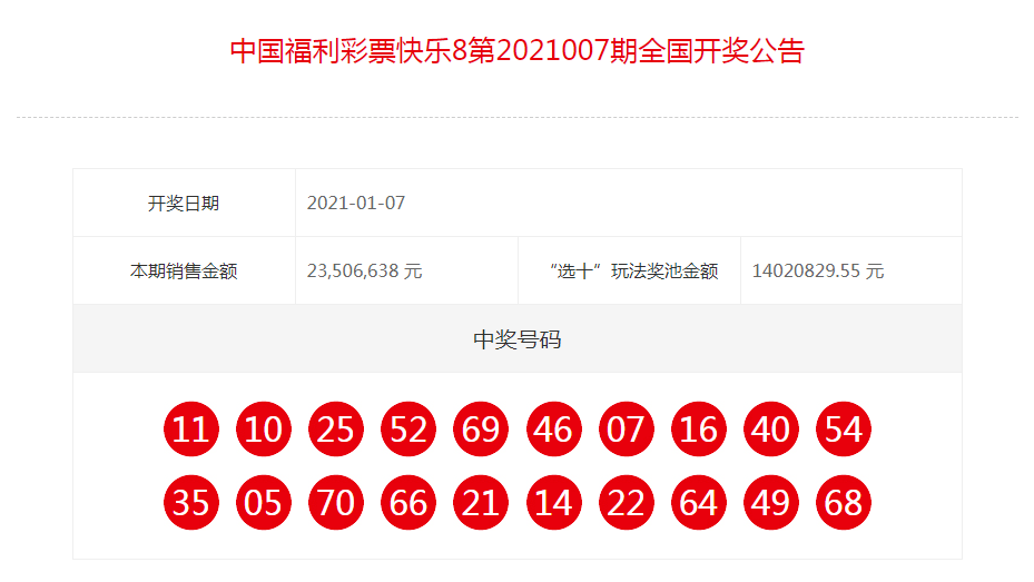 【福彩天天】2021年1月7日福彩开奖