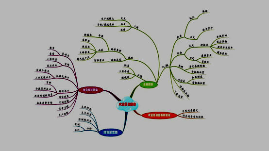 聚焦育人模式改革發展學生核心素養大連市第三十六中學