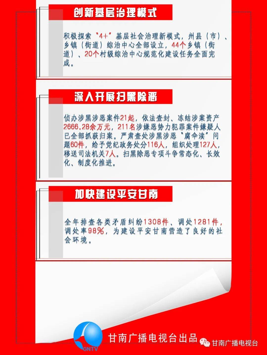 图说新闻2020州委常委会重点工作图解