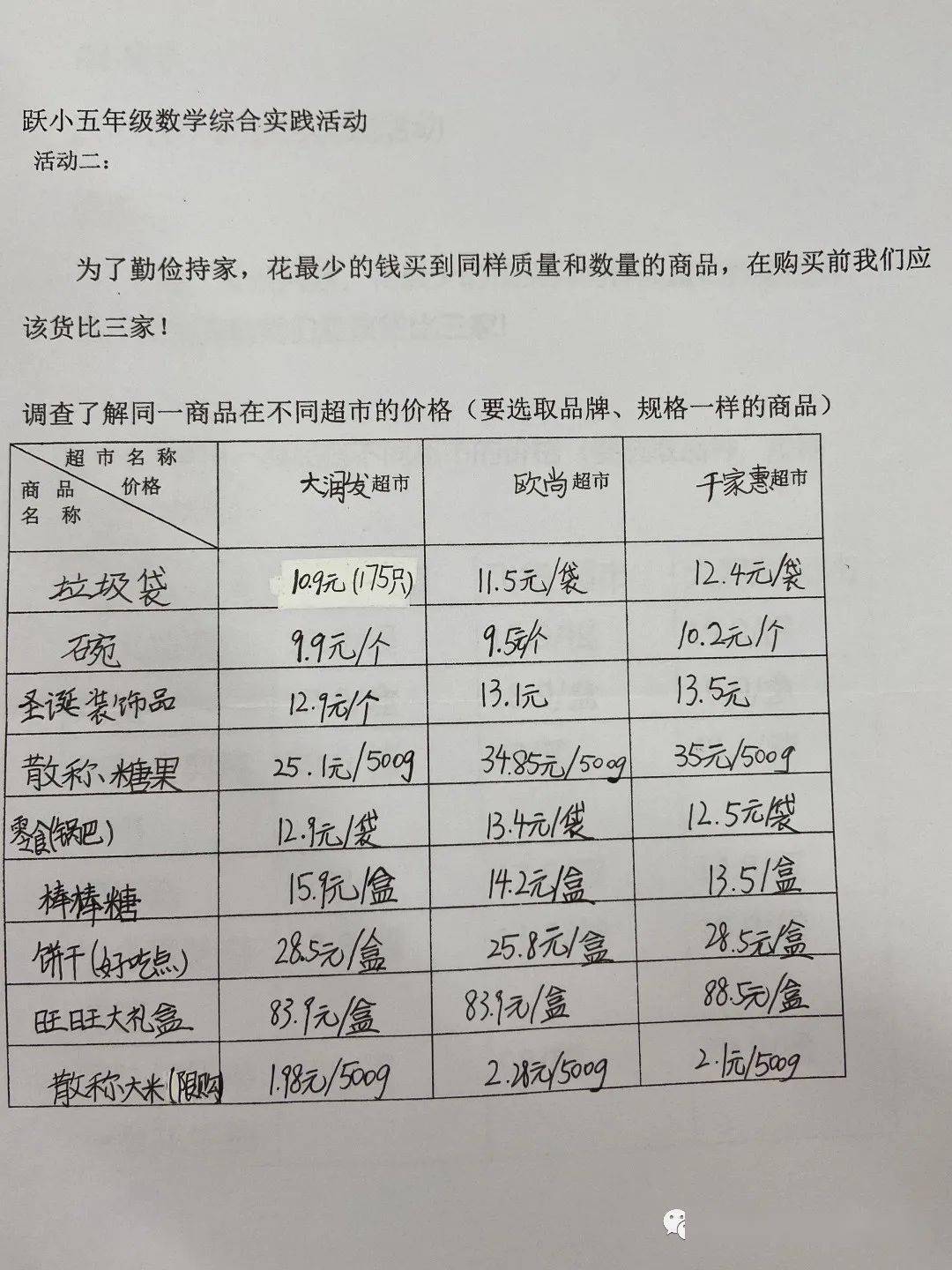 数学为人生添亮点——跃小五年级学生超市购物中的数学思考