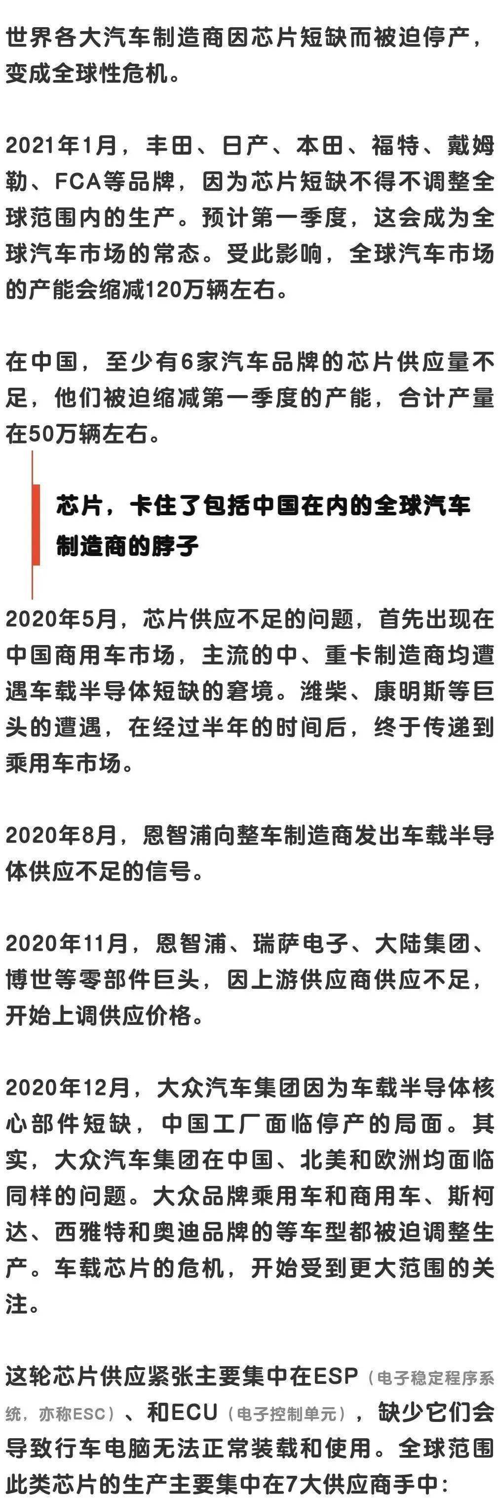 芯片断供15家汽车工厂停产中国芯片涨价30