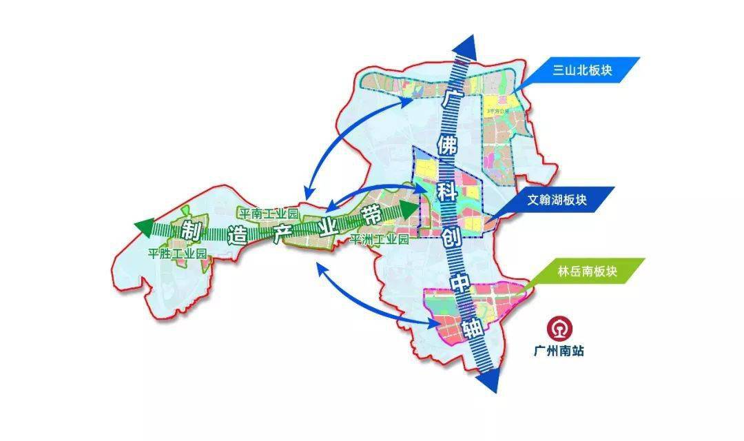 开挂2020桂城城市更新大爆发重点项目产业大腾飞