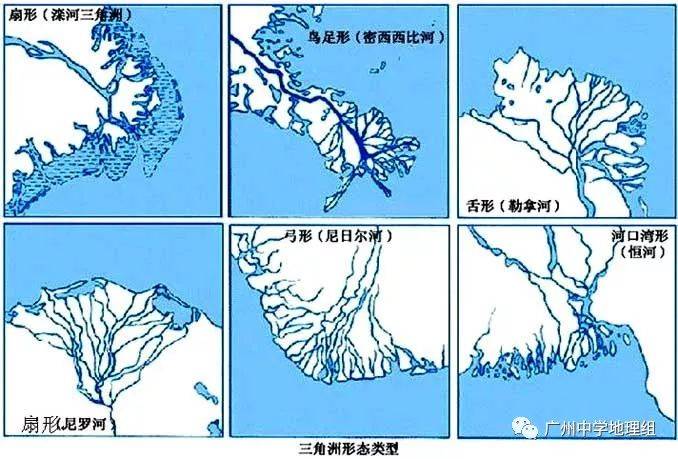 尖头状三角洲图片