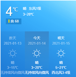 寒潮又来了永康气温将从20跌至零下
