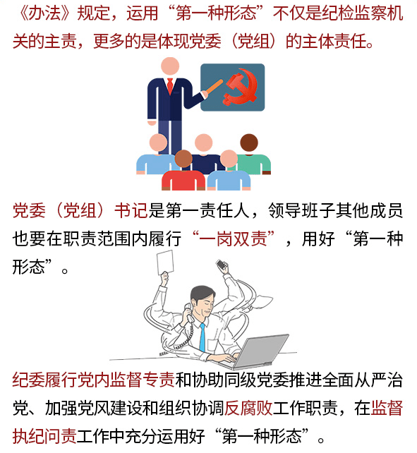 看一看|"第一种形态"怎么用?