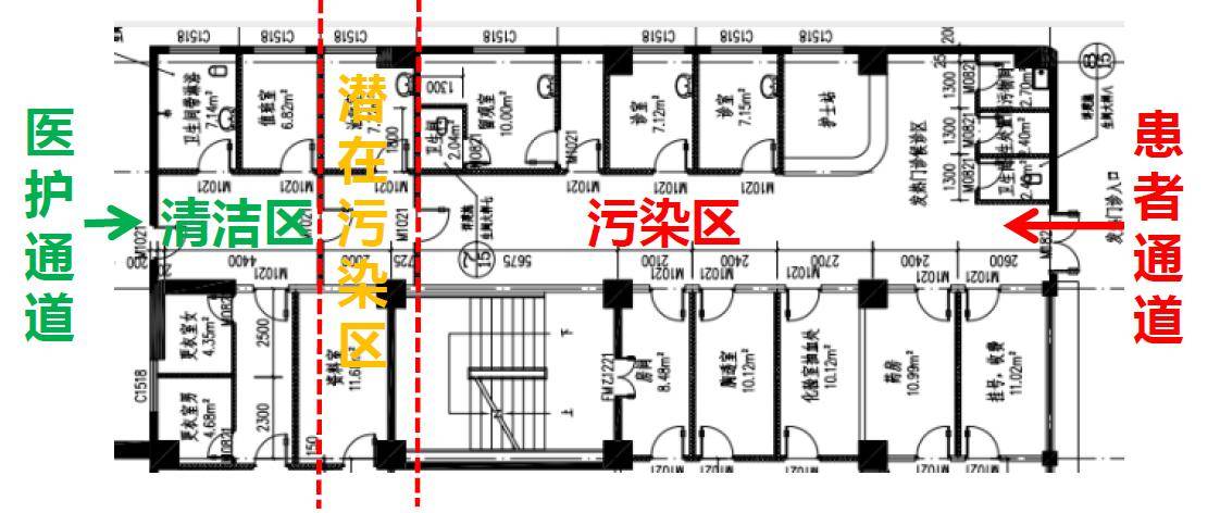 河北进入战时状态疫情防控常态化下医院发热门诊怎么建