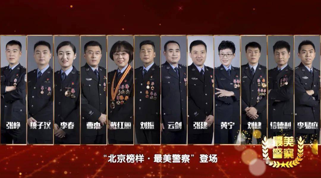 局警务保障部黄 宁 北京市公安局指挥部曹 杰 北京市公安局公交总队云