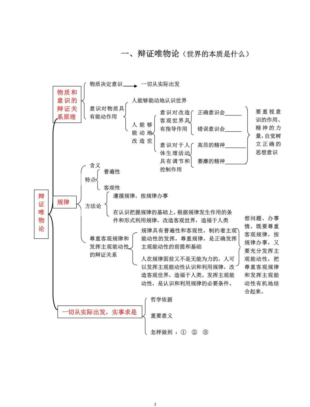 政治干货