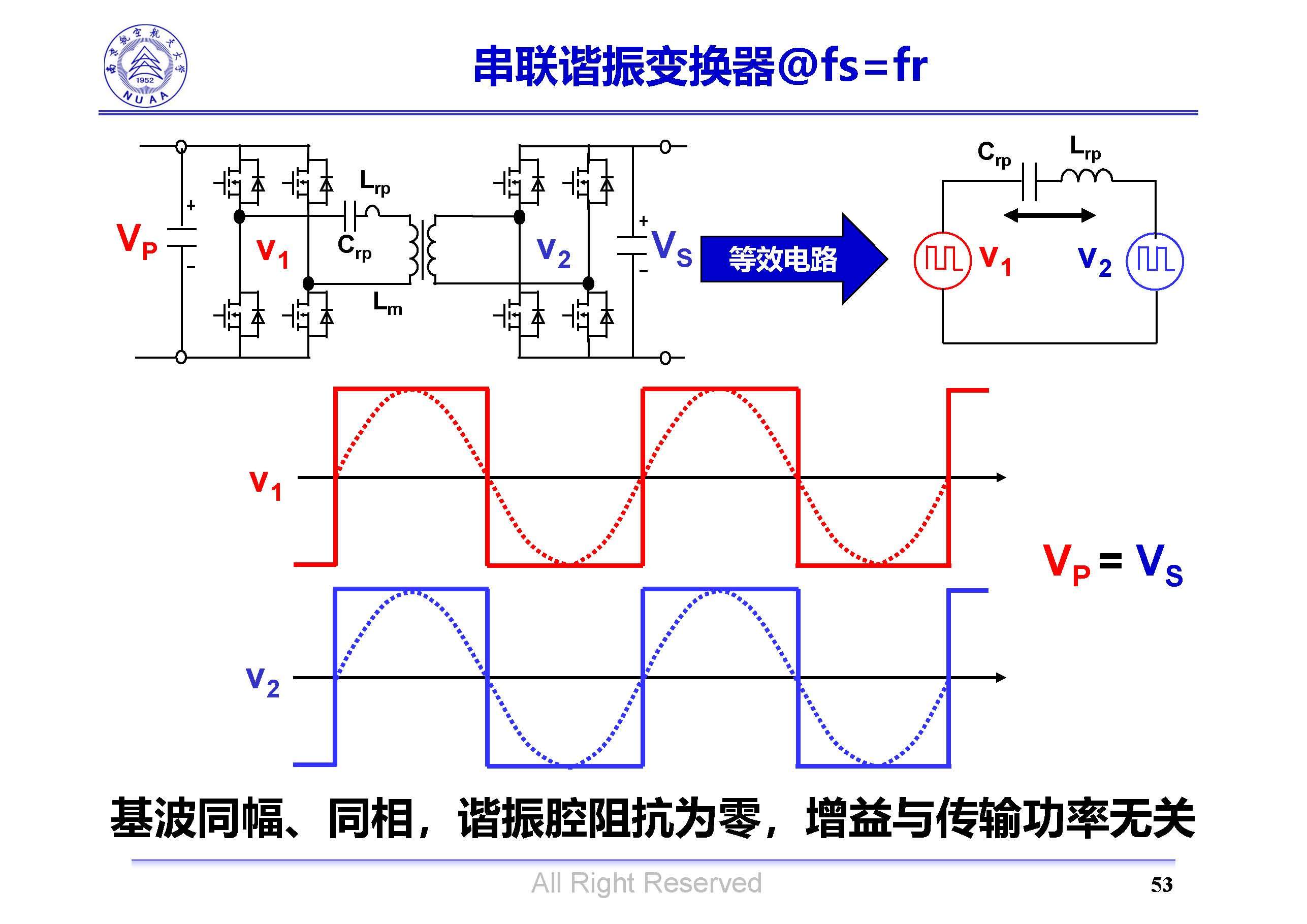 南京航空航天大学吴红飞教授:高性能ac-dc变换技术_江苏省
