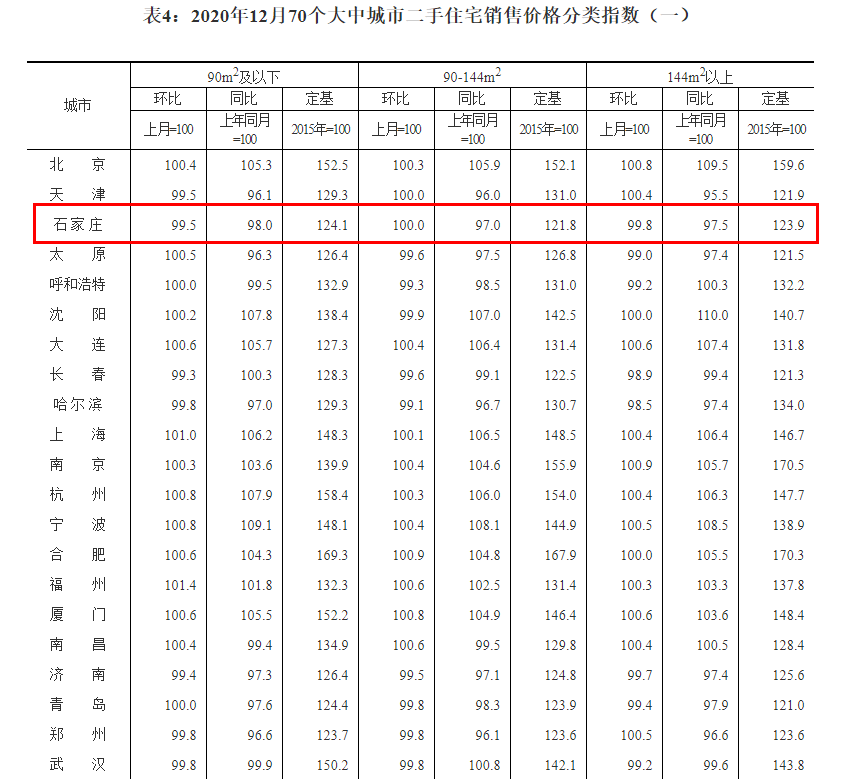 拍卖物品可以计入GDP吗_三角形物品图片(2)