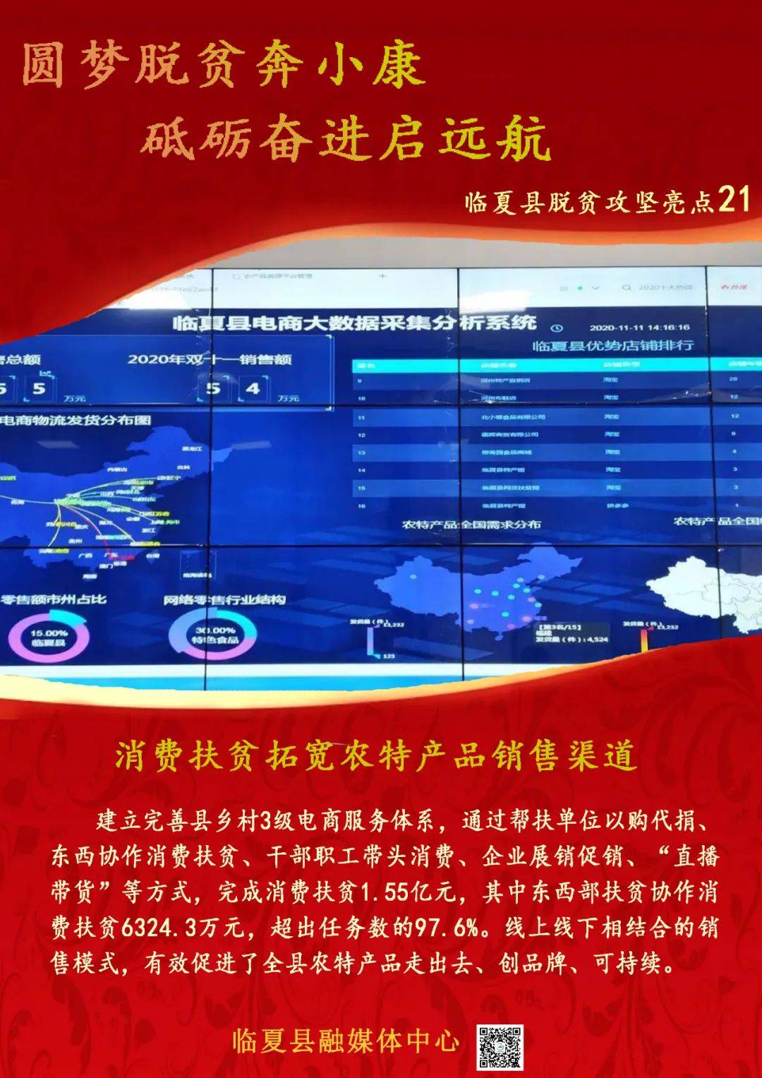 【融媒v海报】圆梦脱贫奔小康 砥砺奋进启远航——临夏县脱贫攻坚亮点