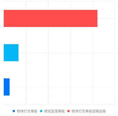 东莞2020年GDP大降_2020年东莞各镇街gdp(3)