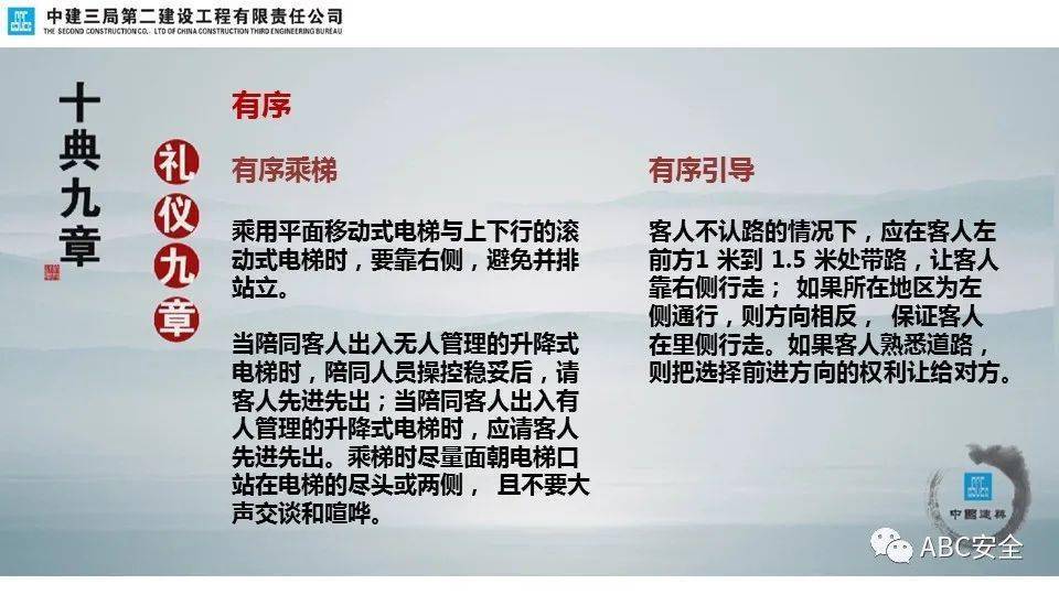 中国建筑行为规范手册十典九章ppt