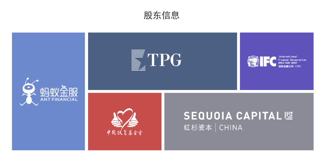 中和农信logo图片